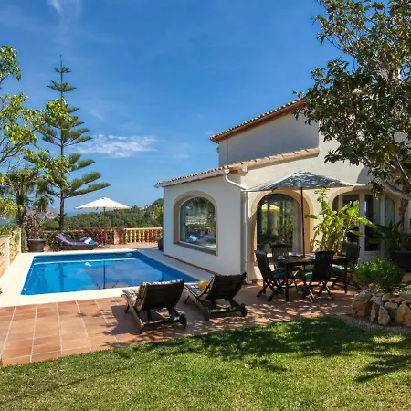 Bellevue By Interhome * Balcon del Mar